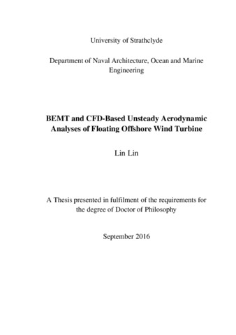 doctoral dissertation on aerodynamics